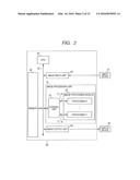 SIGNAL PROCESSING DEVICE AND SEMICONDUCTOR DEVICE diagram and image