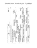 SIGNAL PROCESSING DEVICE AND SEMICONDUCTOR DEVICE diagram and image