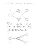 METHOD OF EXECUTION OF TASKS IN A CRITICAL REAL-TIME SYSTEM diagram and image