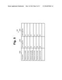 LOAD BALANCE APPARATUS AND METHOD diagram and image