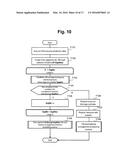 LOAD BALANCE APPARATUS AND METHOD diagram and image