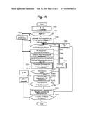 LOAD BALANCE APPARATUS AND METHOD diagram and image