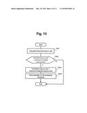 LOAD BALANCE APPARATUS AND METHOD diagram and image