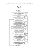 LOAD BALANCE APPARATUS AND METHOD diagram and image