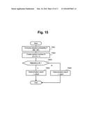 LOAD BALANCE APPARATUS AND METHOD diagram and image