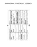 SHARING A PARTITIONED DATA SET ACROSS PARALLEL APPLICATIONS diagram and image