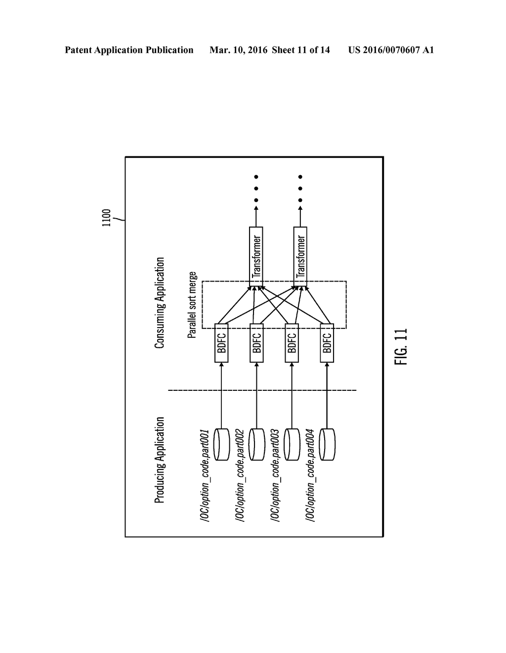 SHARING A PARTITIONED DATA SET ACROSS PARALLEL APPLICATIONS - diagram, schematic, and image 12