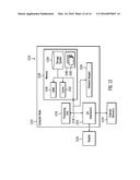 SHARING A PARTITIONED DATA SET ACROSS PARALLEL APPLICATIONS diagram and image