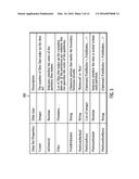 SHARING A PARTITIONED DATA SET ACROSS PARALLEL APPLICATIONS diagram and image