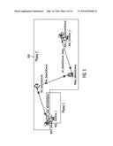 SHARING A PARTITIONED DATA SET ACROSS PARALLEL APPLICATIONS diagram and image