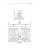 IDENTIFYING FAULT CONDITIONS IN COMBINATIONS OF COMPONENTS diagram and image