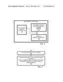 OFF-MEMORY-MODULE ECC-SUPPLEMENTAL MEMORY SYSTEM diagram and image