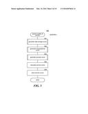 ASSESSING QUALITY OF SERVICE PROVIDED BY APPLICATIONS BASED ON HOSTING     SYSTEM SUPPORT diagram and image