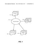 DOCUMENTS FOR HUMAN READABLE DOCUMENTATION AND RUNTIME VALIDATION diagram and image