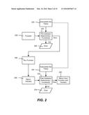 DOCUMENTS FOR HUMAN READABLE DOCUMENTATION AND RUNTIME VALIDATION diagram and image