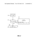 DOCUMENTS FOR HUMAN READABLE DOCUMENTATION AND RUNTIME VALIDATION diagram and image