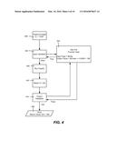 DOCUMENTS FOR HUMAN READABLE DOCUMENTATION AND RUNTIME VALIDATION diagram and image