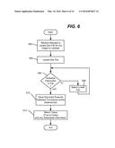 DOCUMENTS FOR HUMAN READABLE DOCUMENTATION AND RUNTIME VALIDATION diagram and image