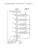 DOCUMENTS FOR HUMAN READABLE DOCUMENTATION AND RUNTIME VALIDATION diagram and image