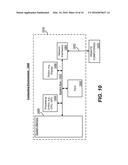 DOCUMENTS FOR HUMAN READABLE DOCUMENTATION AND RUNTIME VALIDATION diagram and image