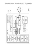 SYSTEM AND METHOD FOR INTERCEPT OF UEFI BLOCK I/O PROTOCOL SERVICES FOR     BIOS BASED HARD DRIVE ENCRYPTION SUPPORT diagram and image