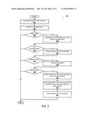 SYSTEM AND METHOD FOR INTERCEPT OF UEFI BLOCK I/O PROTOCOL SERVICES FOR     BIOS BASED HARD DRIVE ENCRYPTION SUPPORT diagram and image