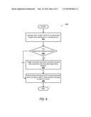 SYSTEM AND METHOD FOR INTERCEPT OF UEFI BLOCK I/O PROTOCOL SERVICES FOR     BIOS BASED HARD DRIVE ENCRYPTION SUPPORT diagram and image