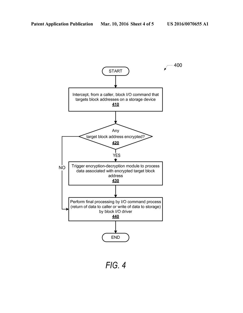 SYSTEM AND METHOD FOR INTERCEPT OF UEFI BLOCK I/O PROTOCOL SERVICES FOR     BIOS BASED HARD DRIVE ENCRYPTION SUPPORT - diagram, schematic, and image 05