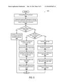 SYSTEM AND METHOD FOR INTERCEPT OF UEFI BLOCK I/O PROTOCOL SERVICES FOR     BIOS BASED HARD DRIVE ENCRYPTION SUPPORT diagram and image