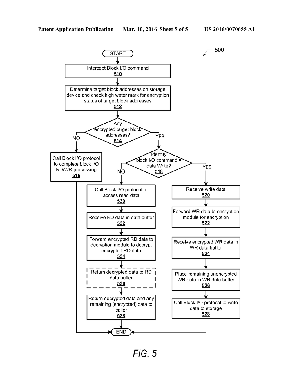 SYSTEM AND METHOD FOR INTERCEPT OF UEFI BLOCK I/O PROTOCOL SERVICES FOR     BIOS BASED HARD DRIVE ENCRYPTION SUPPORT - diagram, schematic, and image 06