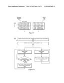 Reordering a Sequence of Memory Accesses to Improve Pipelined Performance diagram and image