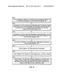 MEMORY MAPPING IN A PROCESSOR HAVING MULTIPLE PROGRAMMABLE UNITS diagram and image