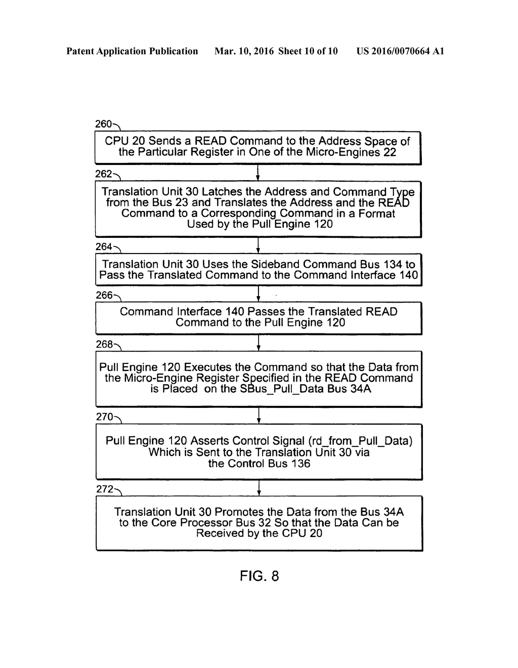 MEMORY MAPPING IN A PROCESSOR HAVING MULTIPLE PROGRAMMABLE UNITS - diagram, schematic, and image 11