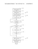 MULTI-PORT TRANSMITTER DEVICE FOR TRANSMITTING AT LEAST PARTLY REDUNDANT     DATA, AN ASSOCIATED CONTROL SYSTEM, AN ASSOCIATED METHOD AND AN     ASSOCIATED COMPUTER PROGRAM PRODUCT diagram and image