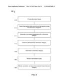 METHODS AND SYSTEMS FOR ANNOTATING A DASHBOARD diagram and image