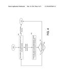 PARALLEL XML PARSER diagram and image