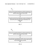 INTERACTIVE FEEDBACK FOR CHANGES IN SEARCH RELEVANCY PARAMETERS diagram and image