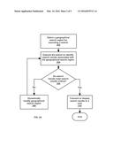 Dynamically Modifying Geographical Search Regions diagram and image