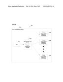 SYNCHRONIZATION OF A SERVER SIDE DEDUPLICATION CACHE WITH A CLIENT SIDE     DEDUPLICATION CACHE diagram and image