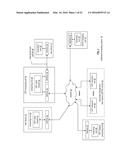 CONSISTENCY BASED ACCESS OF DATA IN A DISPERSED STORAGE NETWORK diagram and image