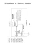 CONSISTENCY BASED ACCESS OF DATA IN A DISPERSED STORAGE NETWORK diagram and image