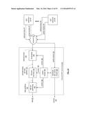 CONSISTENCY BASED ACCESS OF DATA IN A DISPERSED STORAGE NETWORK diagram and image