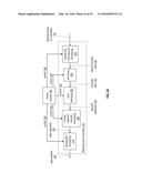 CONSISTENCY BASED ACCESS OF DATA IN A DISPERSED STORAGE NETWORK diagram and image