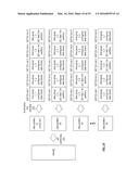 CONSISTENCY BASED ACCESS OF DATA IN A DISPERSED STORAGE NETWORK diagram and image