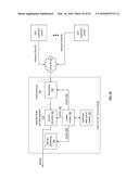 CONSISTENCY BASED ACCESS OF DATA IN A DISPERSED STORAGE NETWORK diagram and image