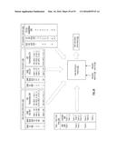 CONSISTENCY BASED ACCESS OF DATA IN A DISPERSED STORAGE NETWORK diagram and image