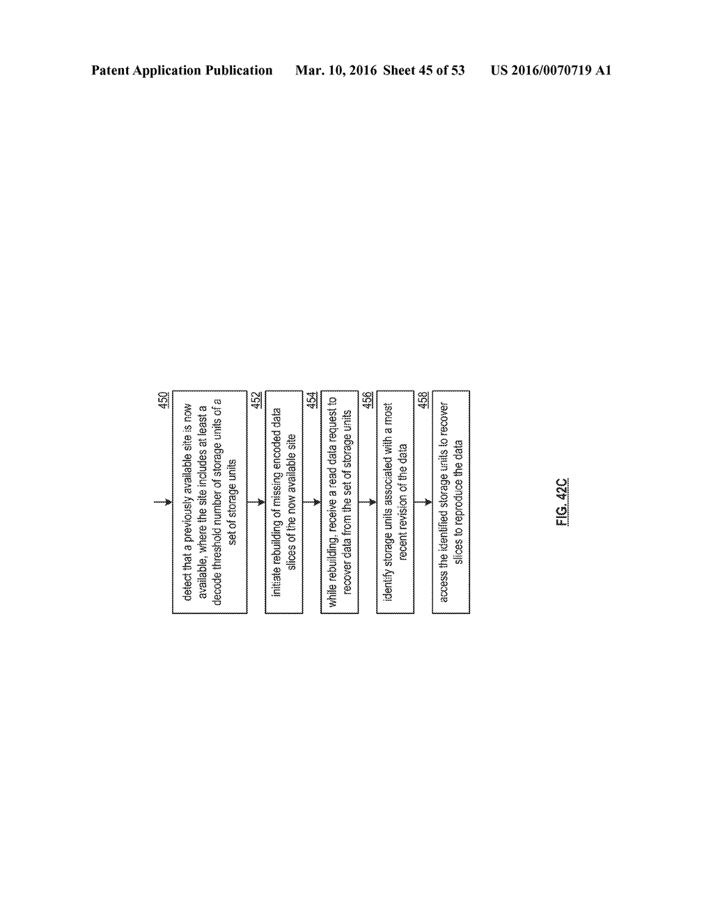 CONSISTENCY BASED ACCESS OF DATA IN A DISPERSED STORAGE NETWORK - diagram, schematic, and image 46