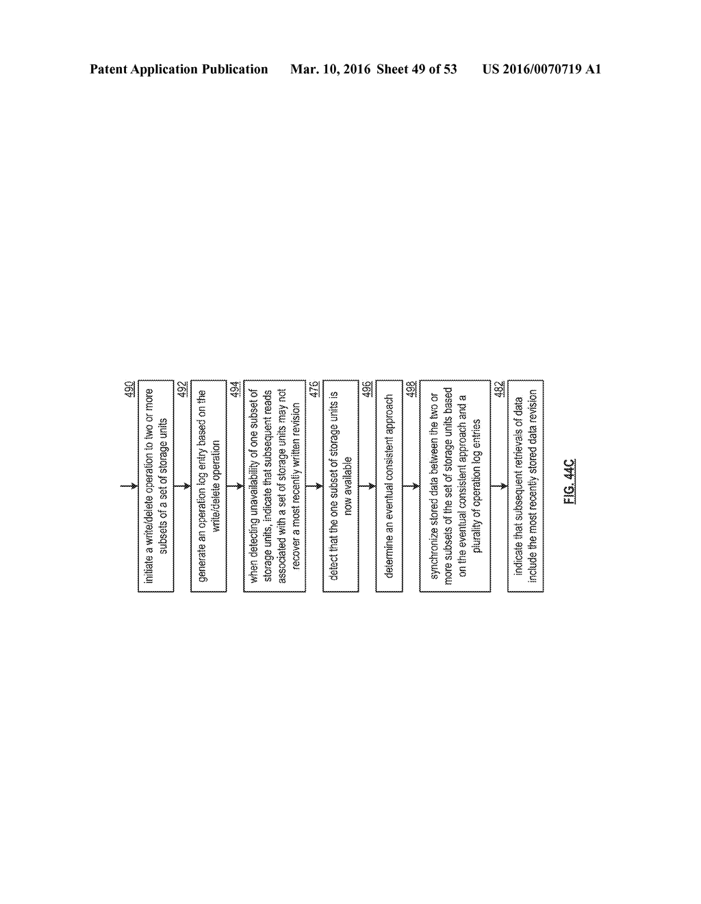 CONSISTENCY BASED ACCESS OF DATA IN A DISPERSED STORAGE NETWORK - diagram, schematic, and image 50