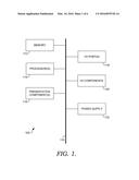 VERSIONED AND HIERARCHICAL DATA STRUCTURES AND DISTRIBUTED TRANSACTIONS diagram and image