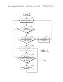 VERSIONED AND HIERARCHICAL DATA STRUCTURES AND DISTRIBUTED TRANSACTIONS diagram and image